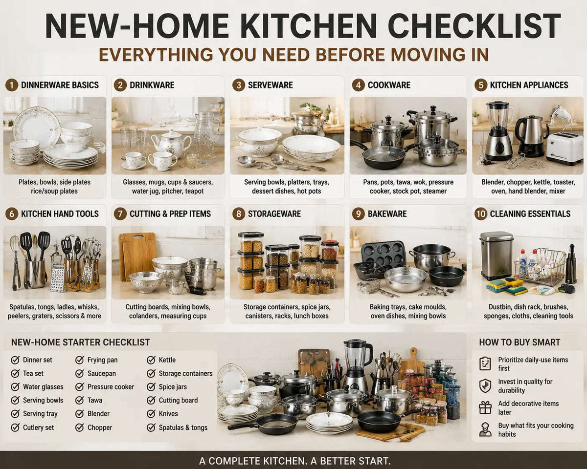 New-Home Kitchen Checklist: Everything You Need Before Moving In Kaka Bawa Sons