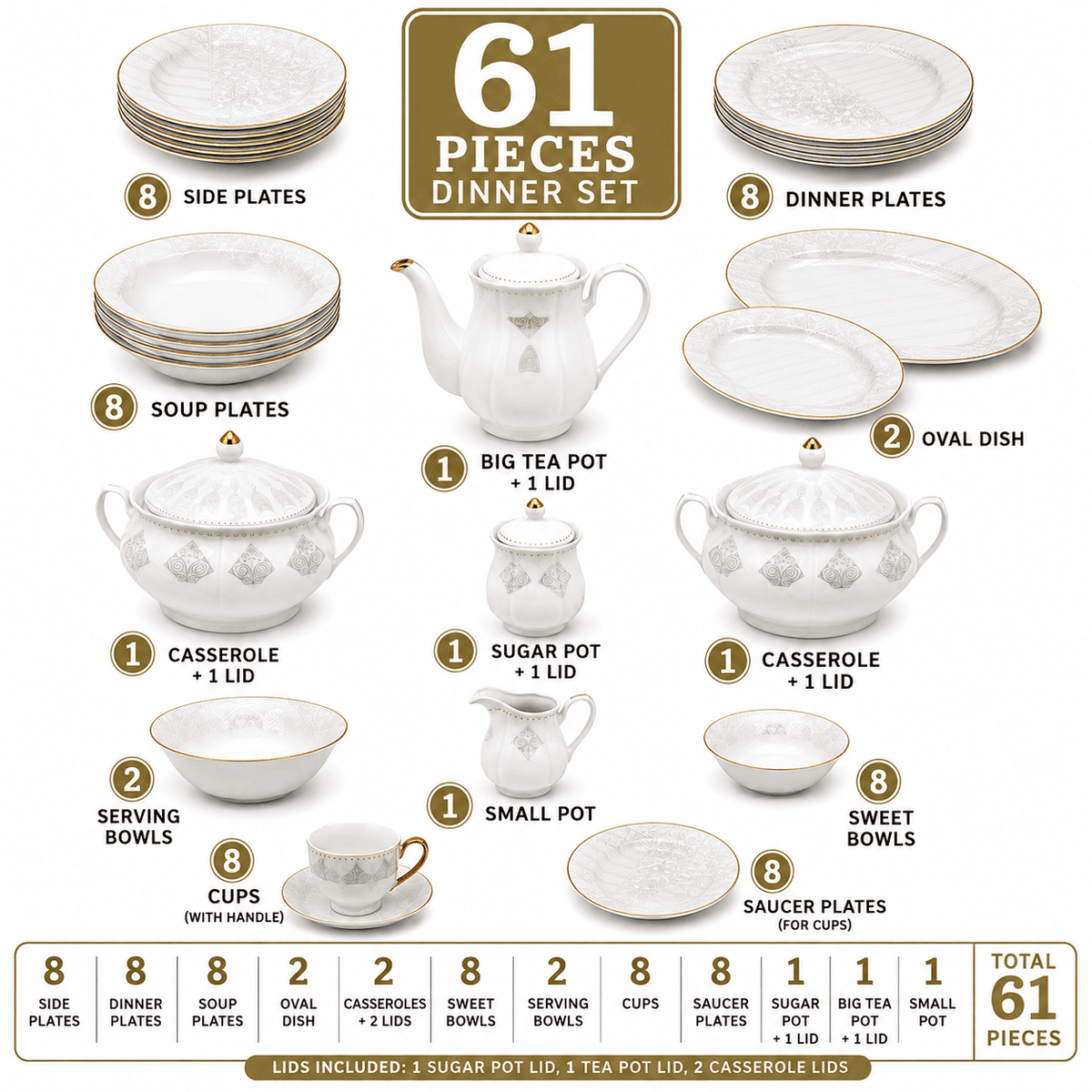 Royal 61-Pieces 8-Serving Bonne China Dinner Sets NG-Series Kaka Bawa Sons