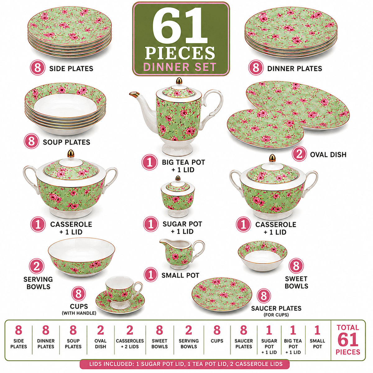 Royal 61-Pieces 8-Serving Bonne China Dinner Sets FY-Series Kaka Bawa Sons