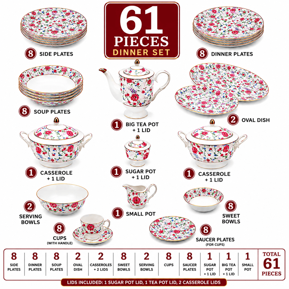 Royal 61-Pieces 8-Serving Bonne China Dinner Sets FY-Series Kaka Bawa Sons