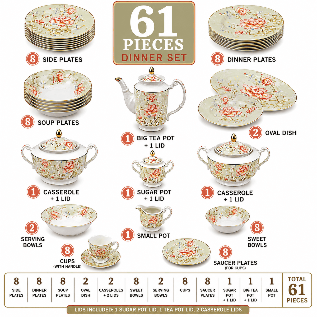 Royal 61-Pieces 8-Serving New Bone Dinner Set SN-Series Kaka Bawa Sons