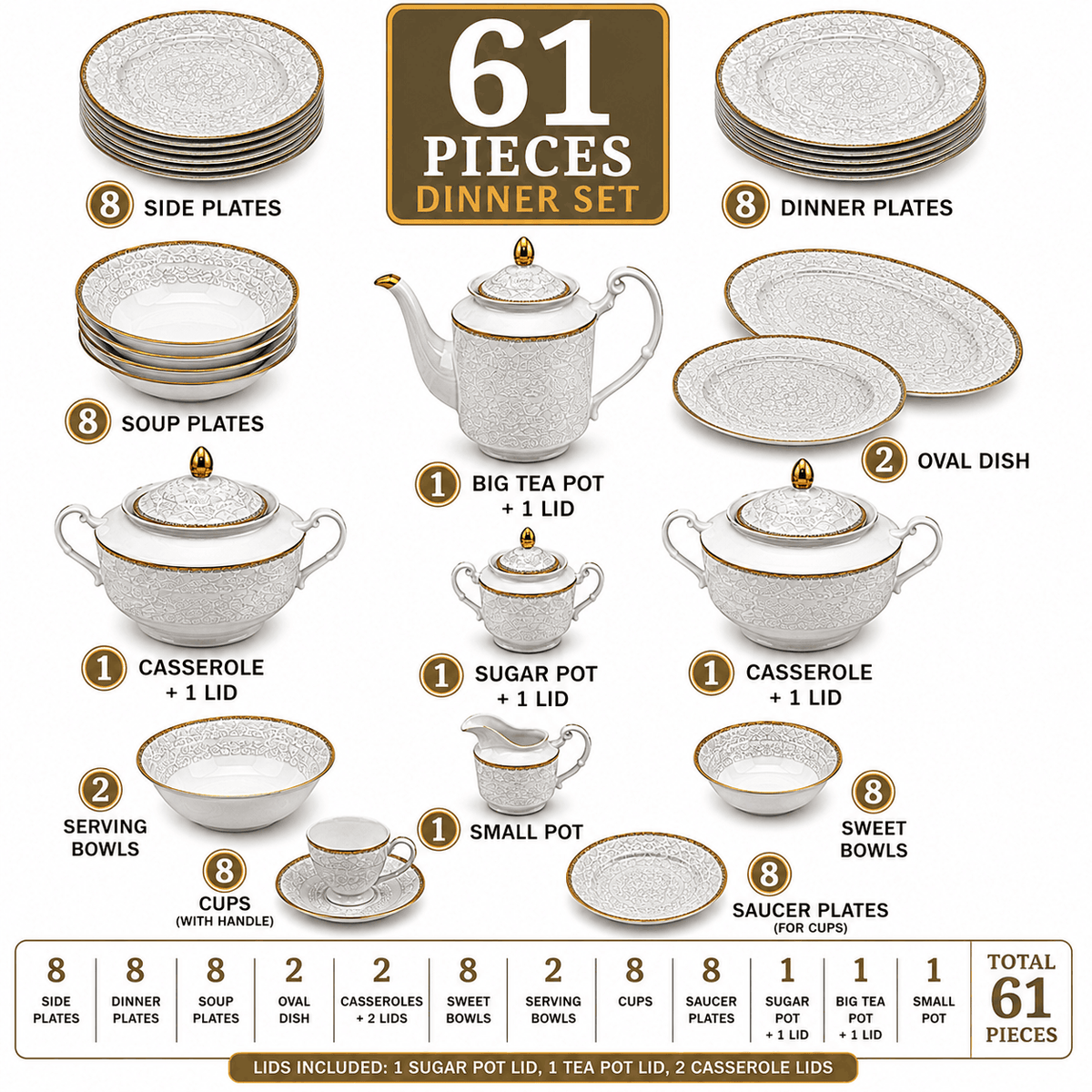Royal 61-Pieces 8-Serving New Bone Dinner Set SN-Series Kaka Bawa Sons