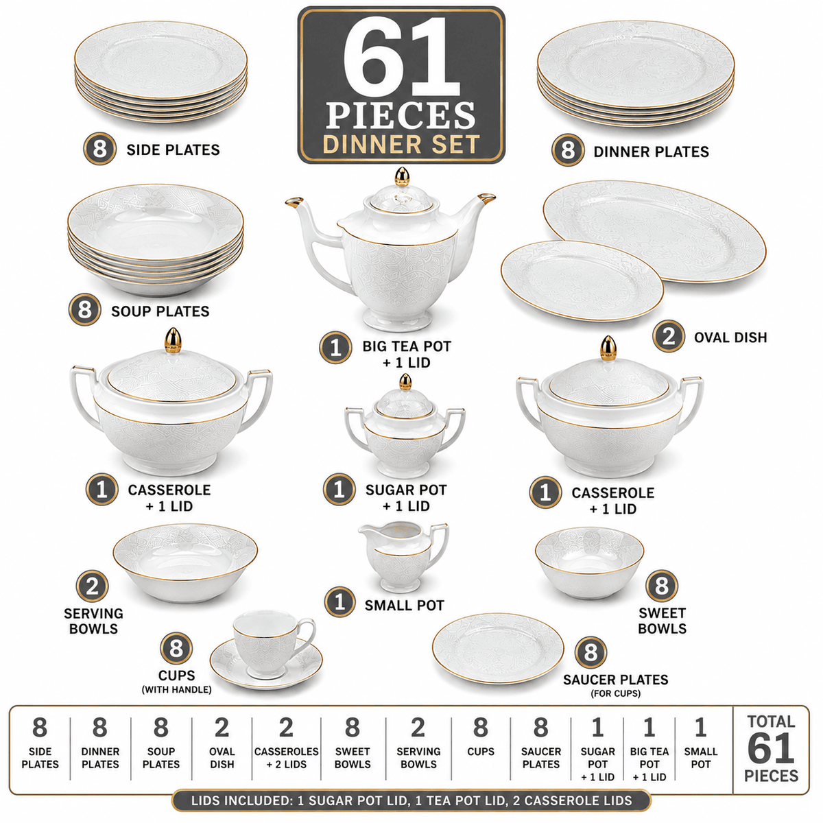 Royal 61-Pieces 8-Serving New Bone Dinner Set SN-Series Kaka Bawa Sons