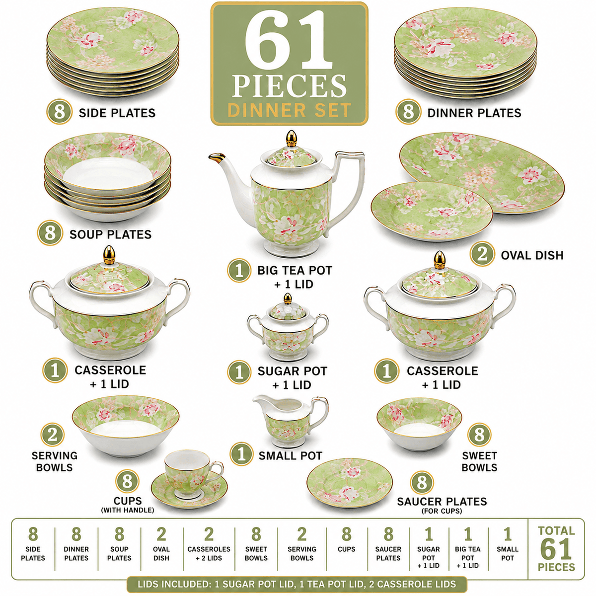 Royal 61-Pieces 8-Serving New Bone Dinner Set SN-Series Kaka Bawa Sons