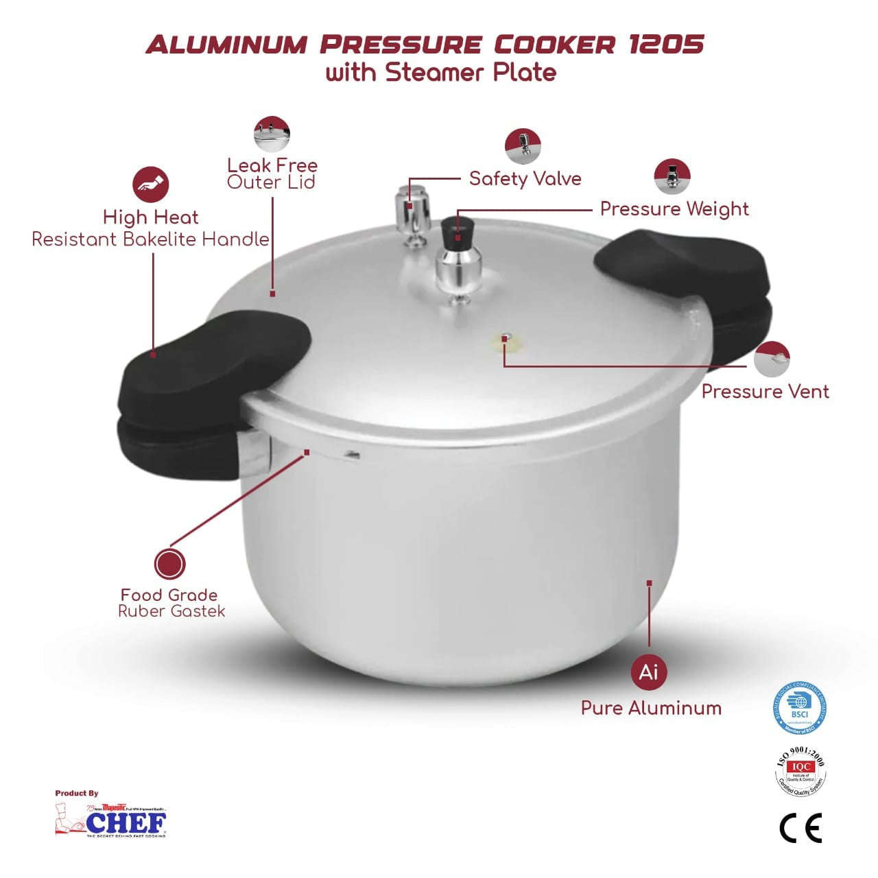 Majestic Aluminum Pressure Cooker 1205 Kaka Bawa Sons
