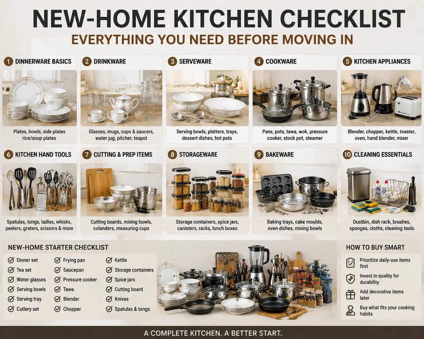 New-Home Kitchen Checklist: Everything You Need Before Moving In Kaka Bawa Sons