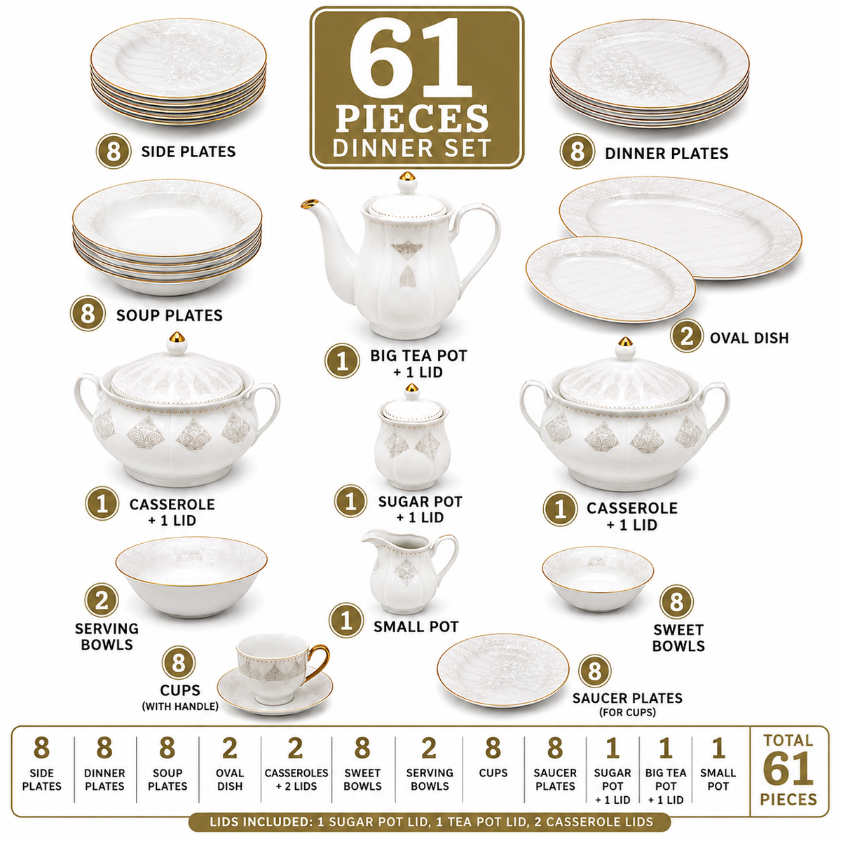 Royal 61-Pieces 8-Serving Bonne China Dinner Sets NG-Series