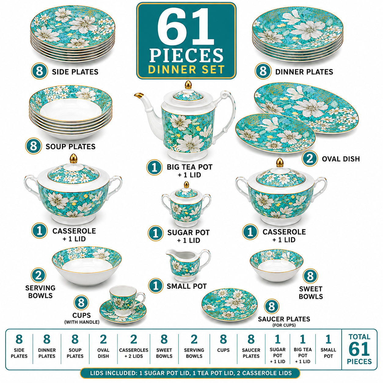 Royal 61-Pieces 8-Serving New Bone Dinner Set SN-Series